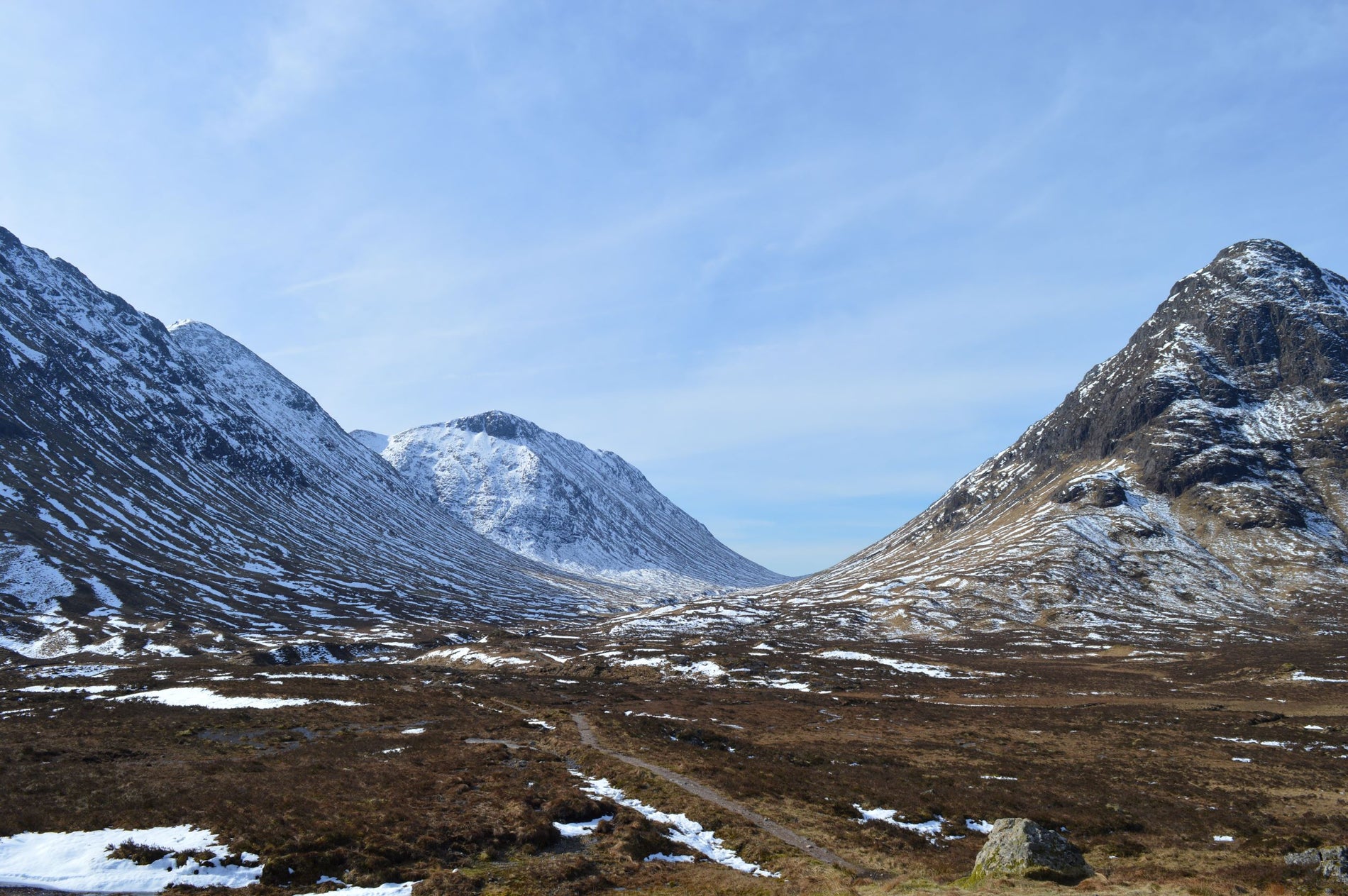 Top 5 Famous Scottish Landmarks