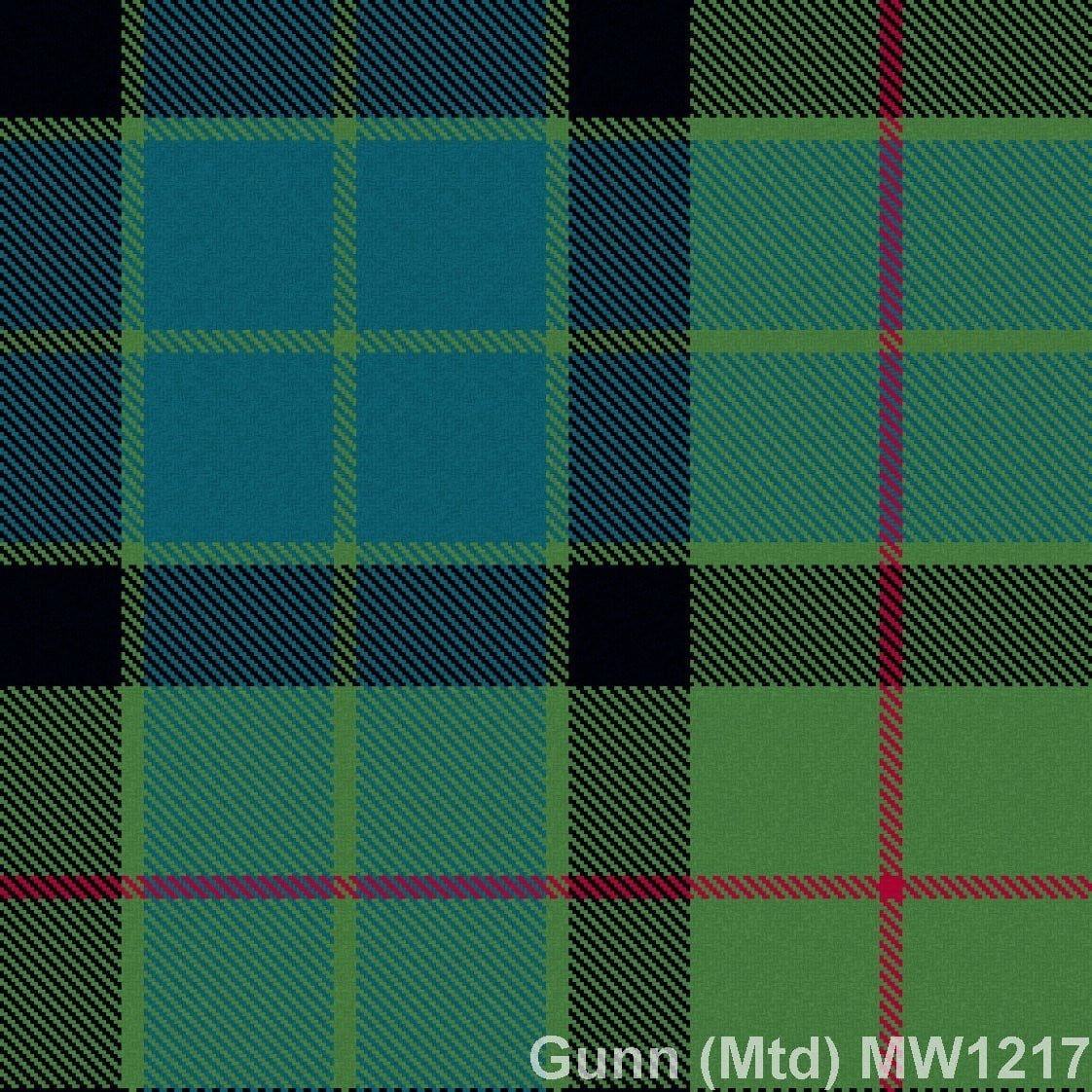 Gunn Muted