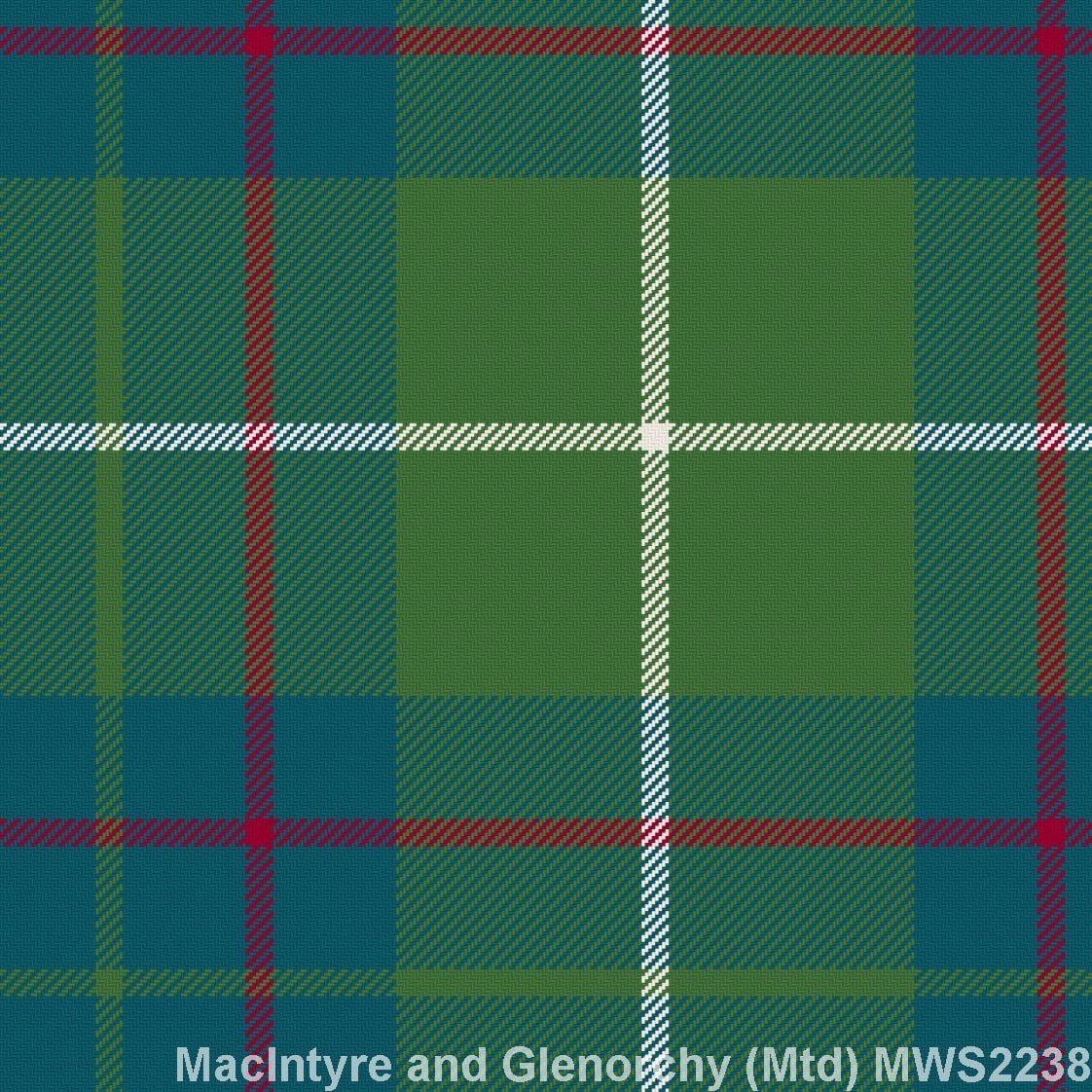 MacIntyre and Glenorchy Muted