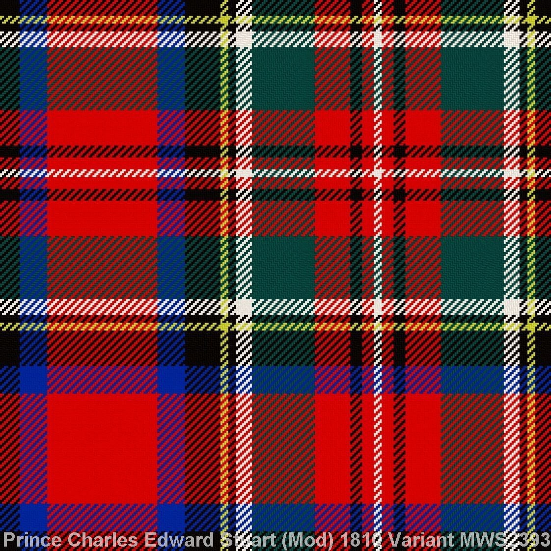 Stuart Prince Charles Edward Modern 1810 Variant